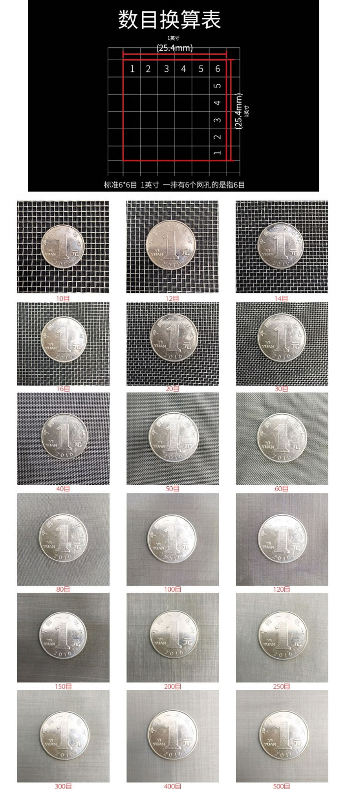 目數(shù).jpg 目數(shù).jpg